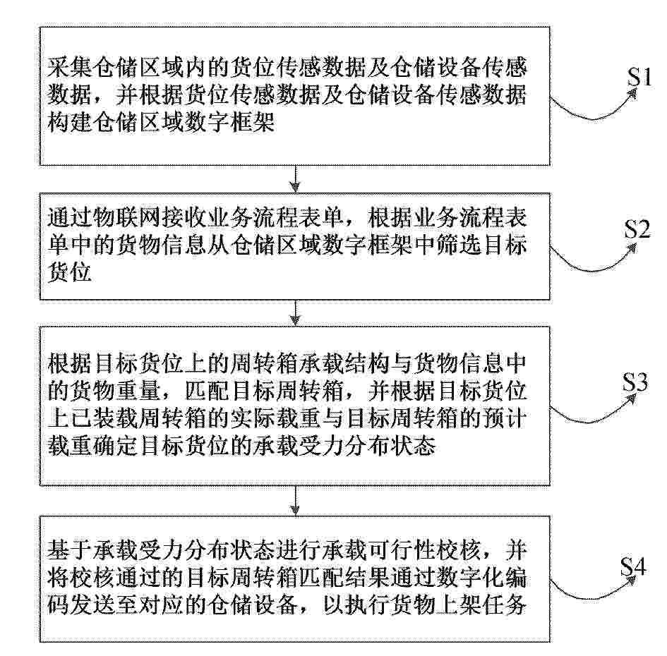 CN_122736490_PA