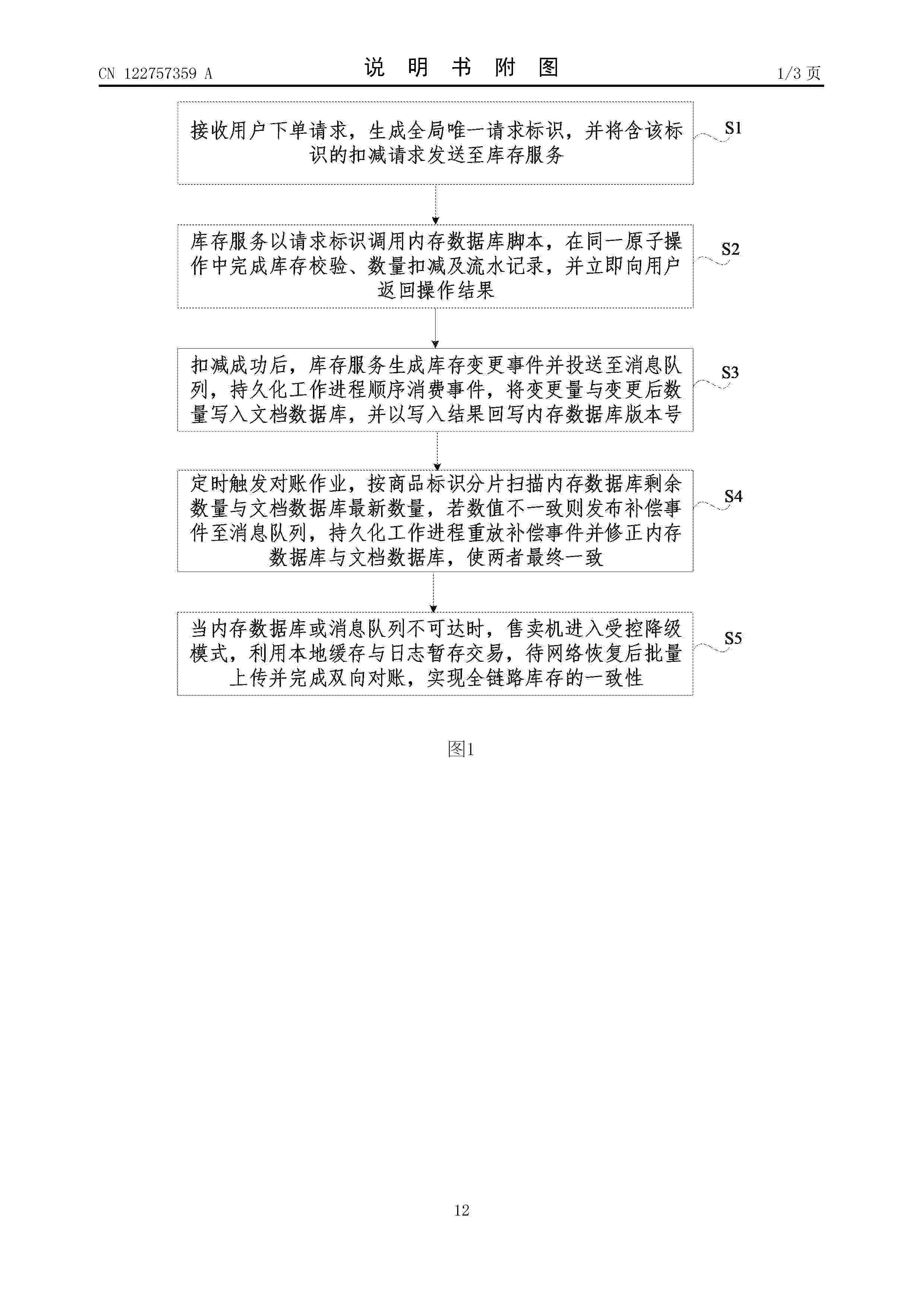 CN_122757359_A