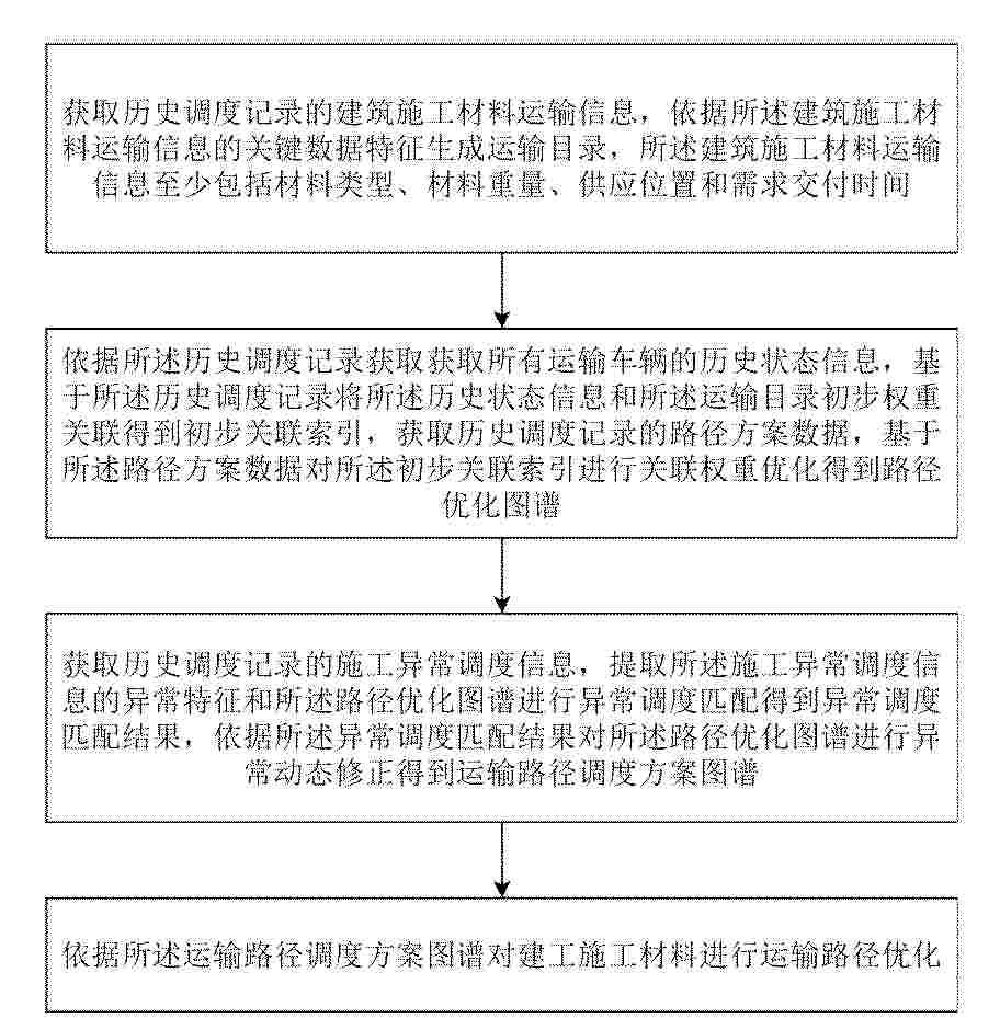 CN_122759518_PA