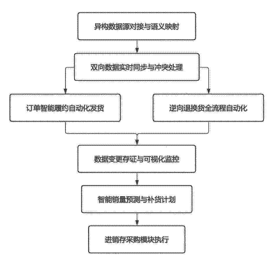 CN_122759953_PA