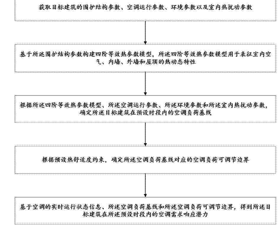 CN_122834965_PA