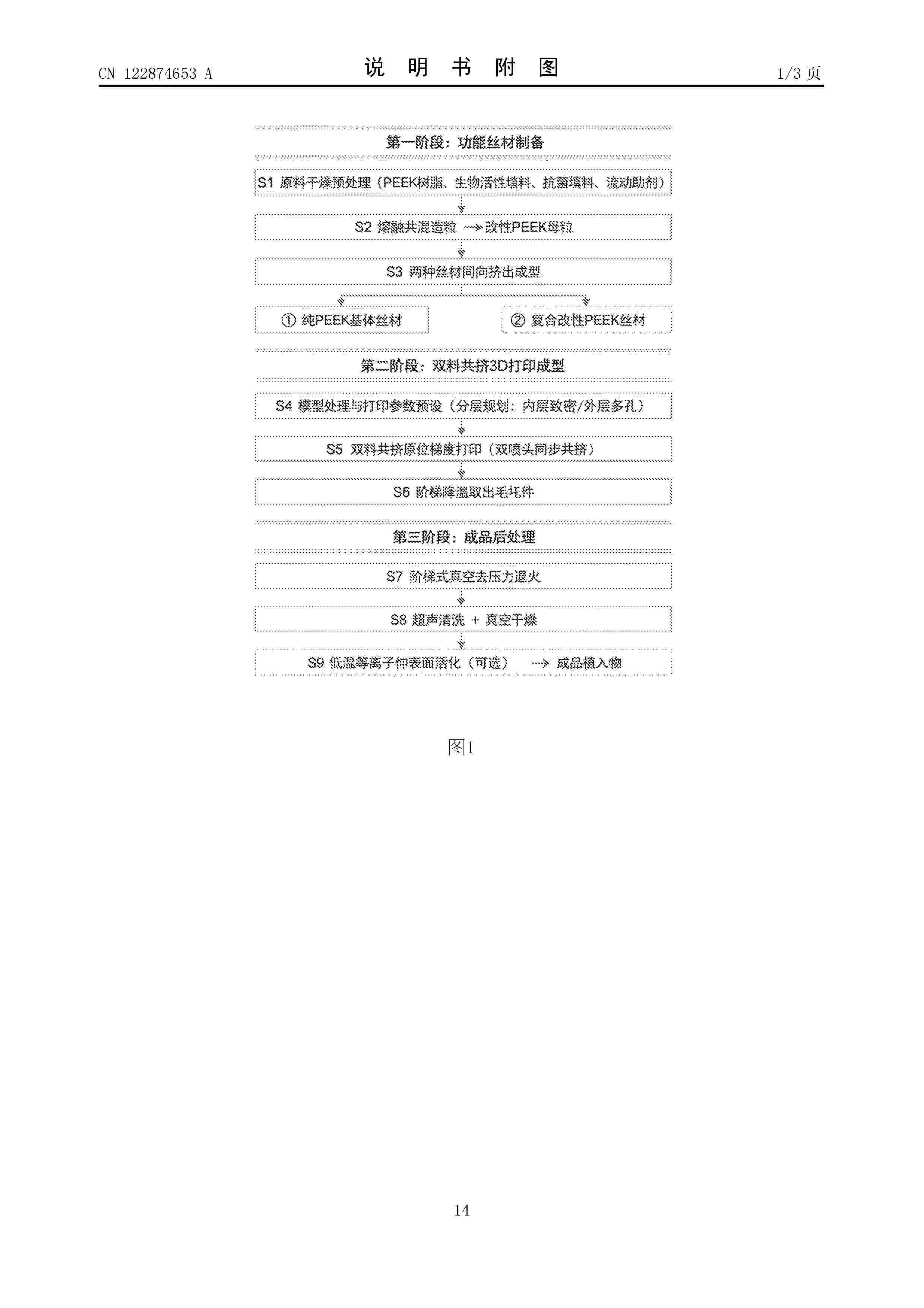 CN_122874653_A