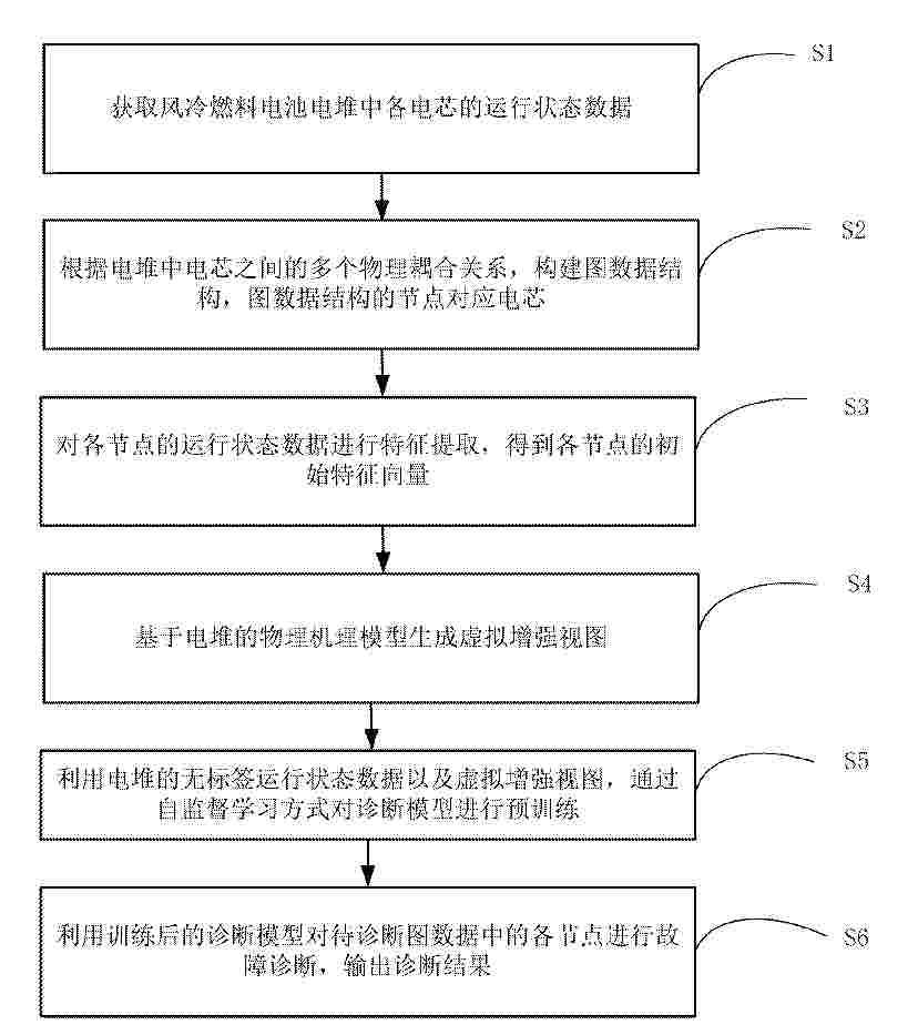 CN_122889788_PA