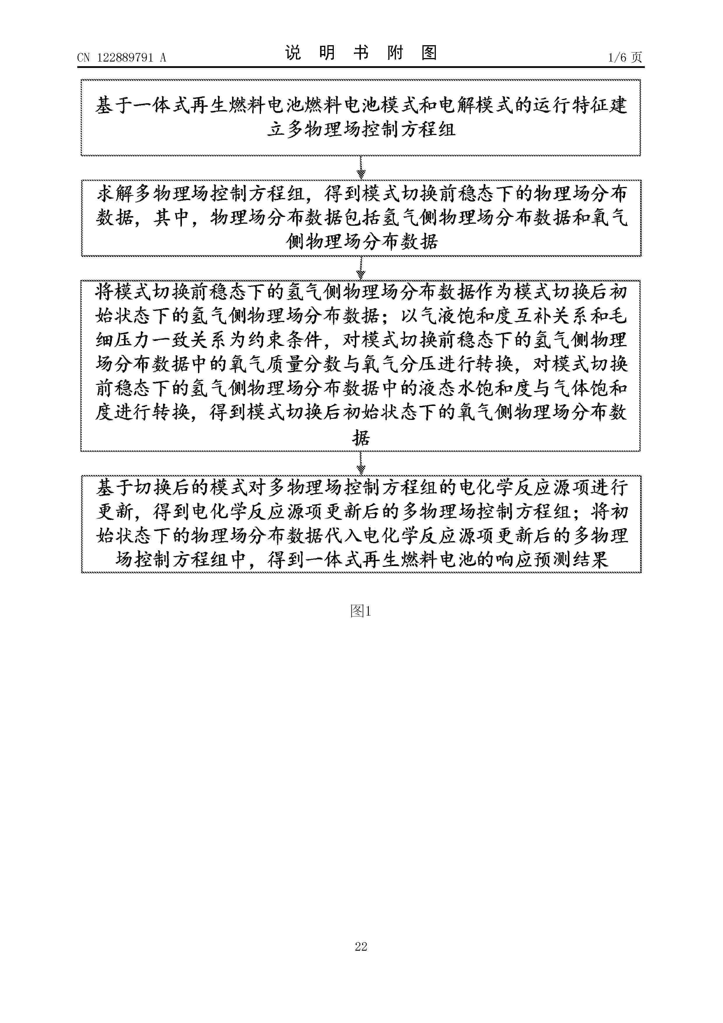 CN_122889791_A