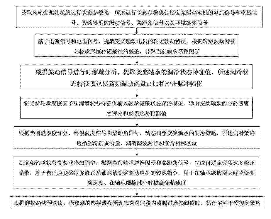 CN_122899680_PA
