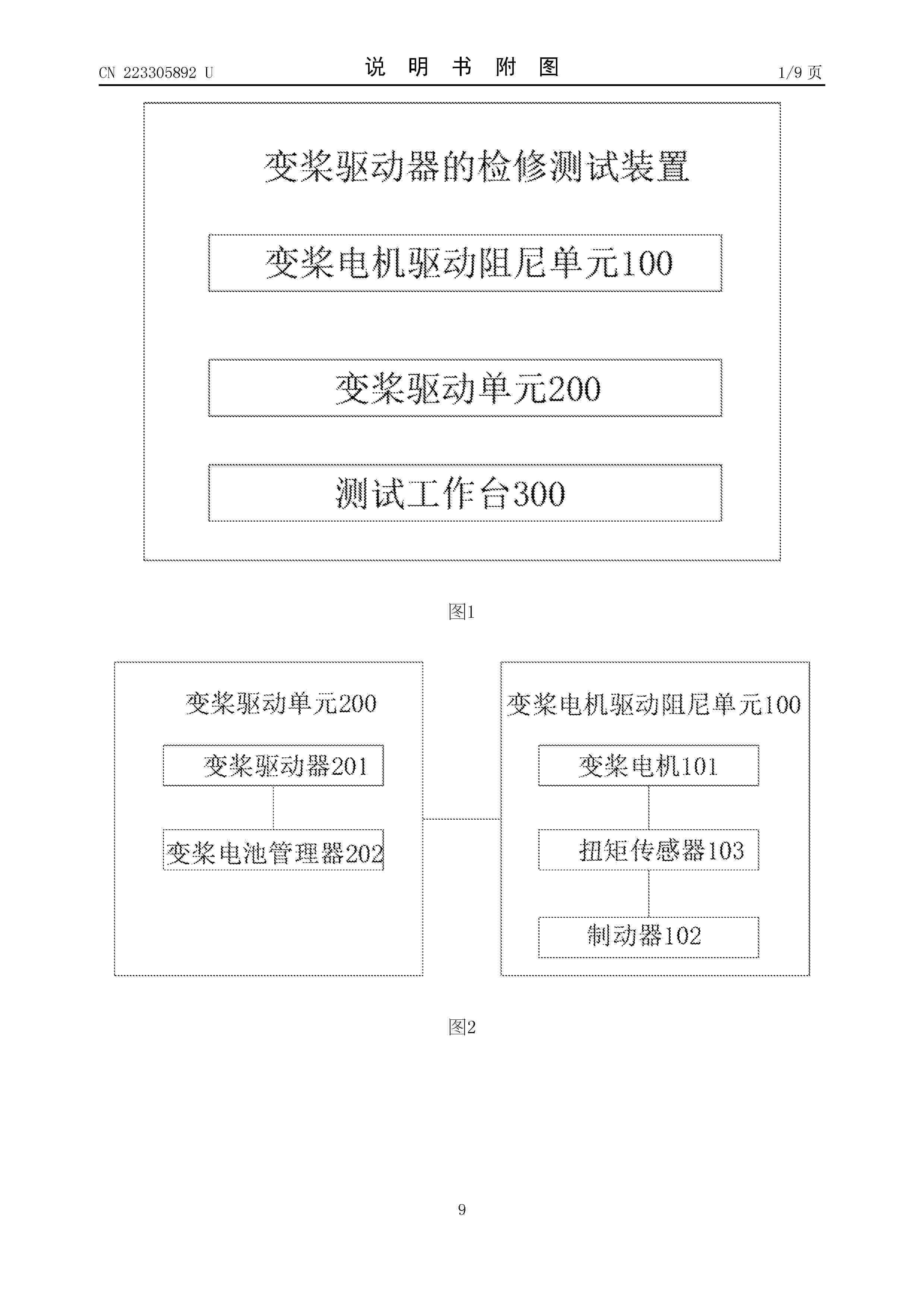 CN_223305892_U