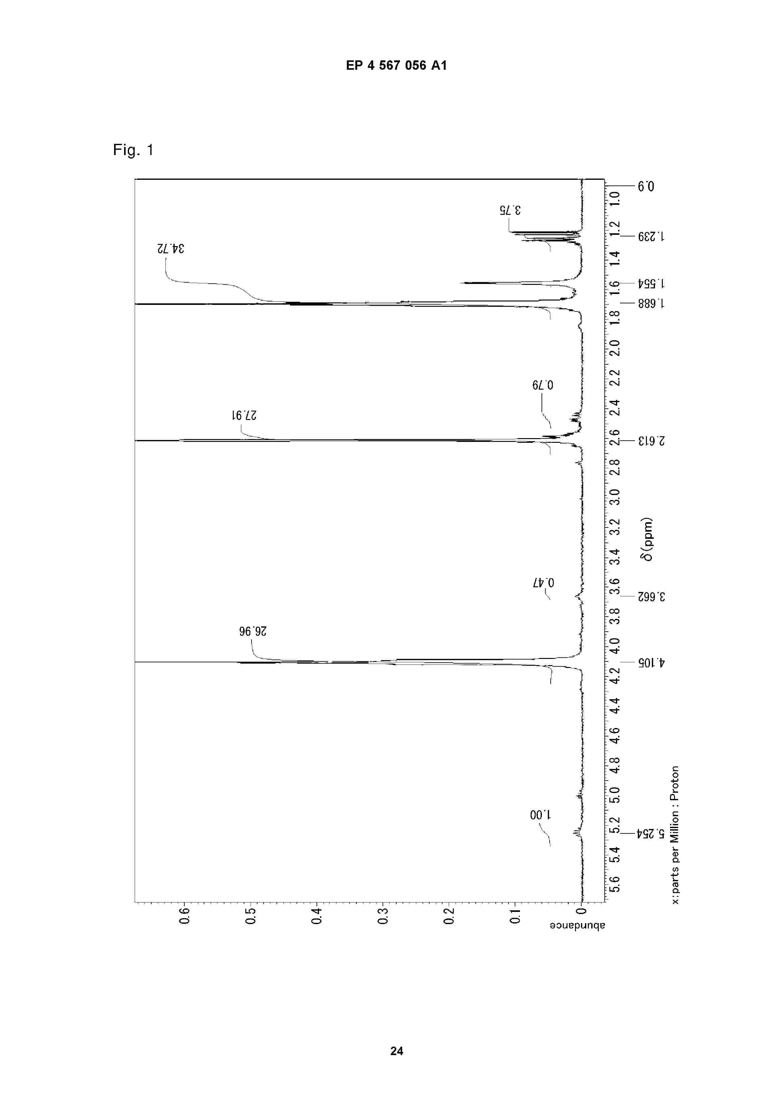 EP_4567056_A1