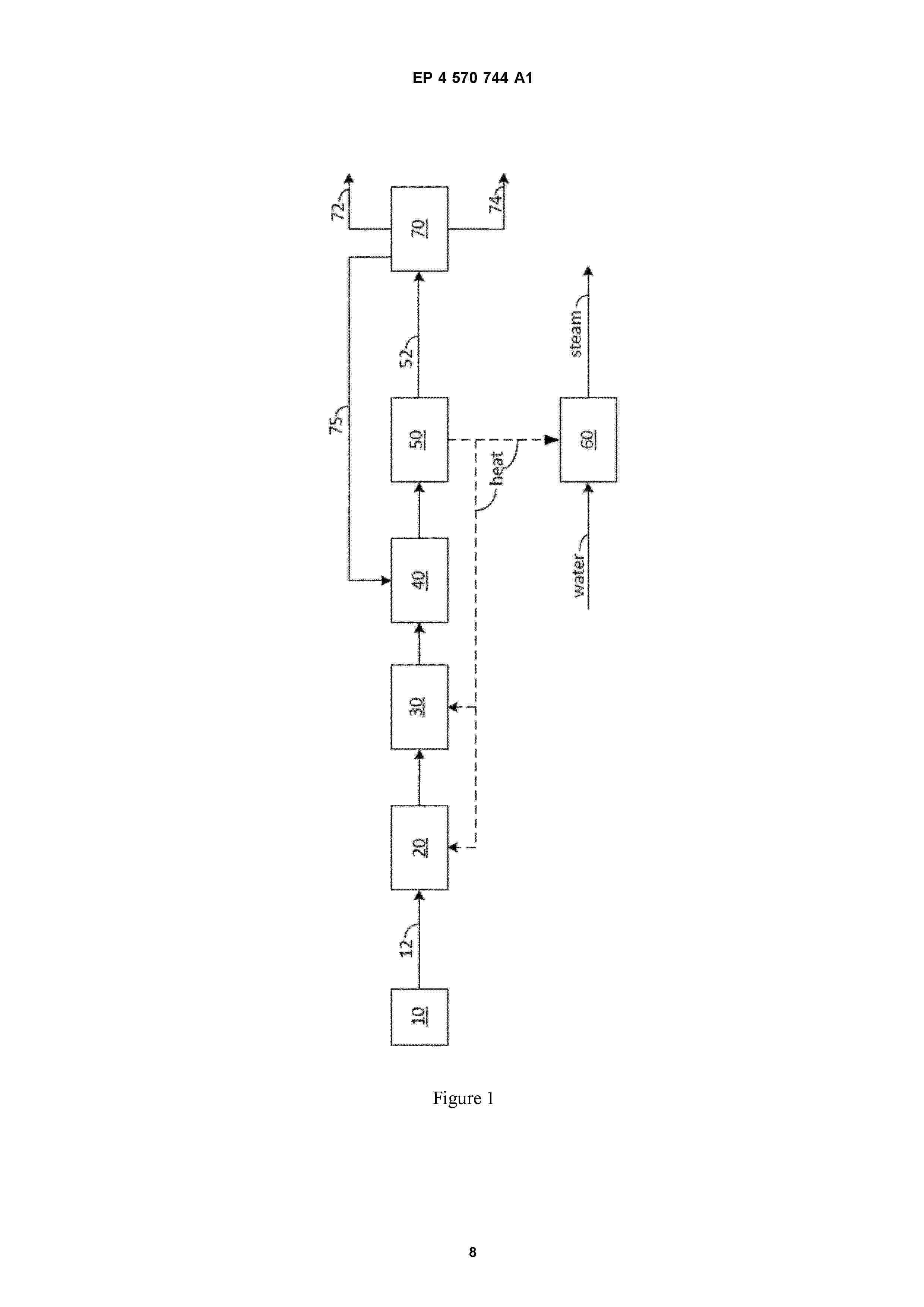 EP_4570744_A1