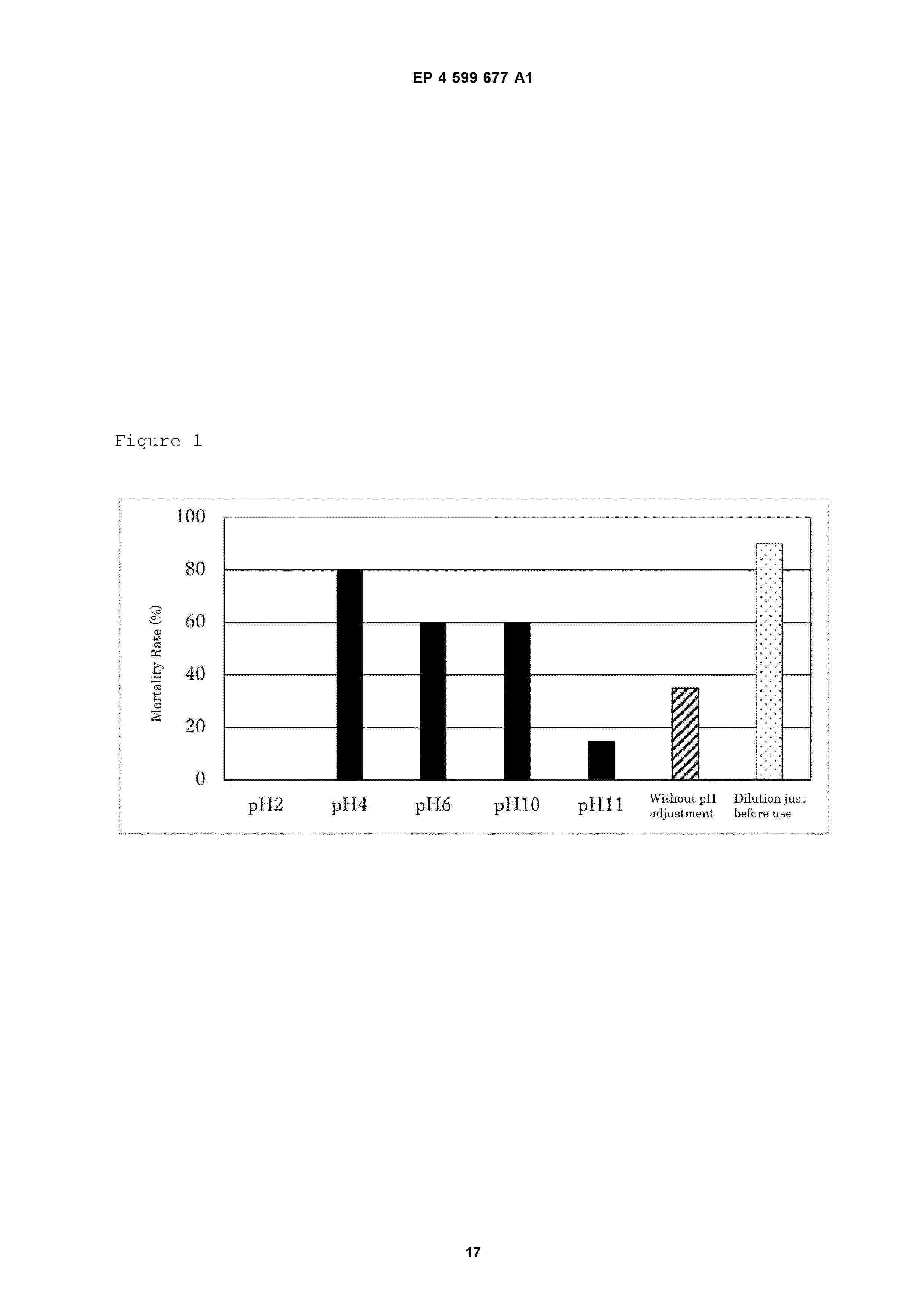 EP_4599677_A1