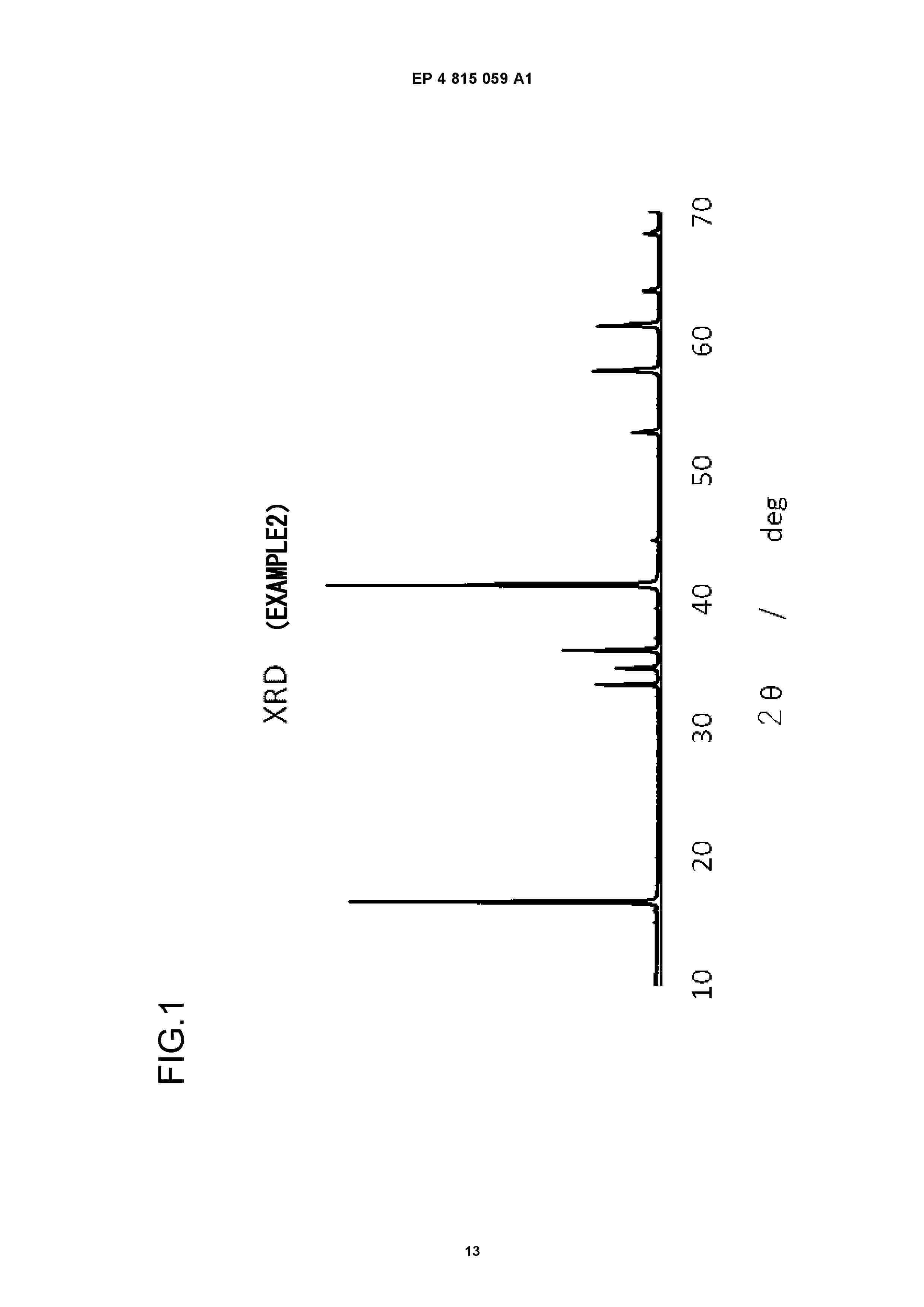 EP_4815059_A1