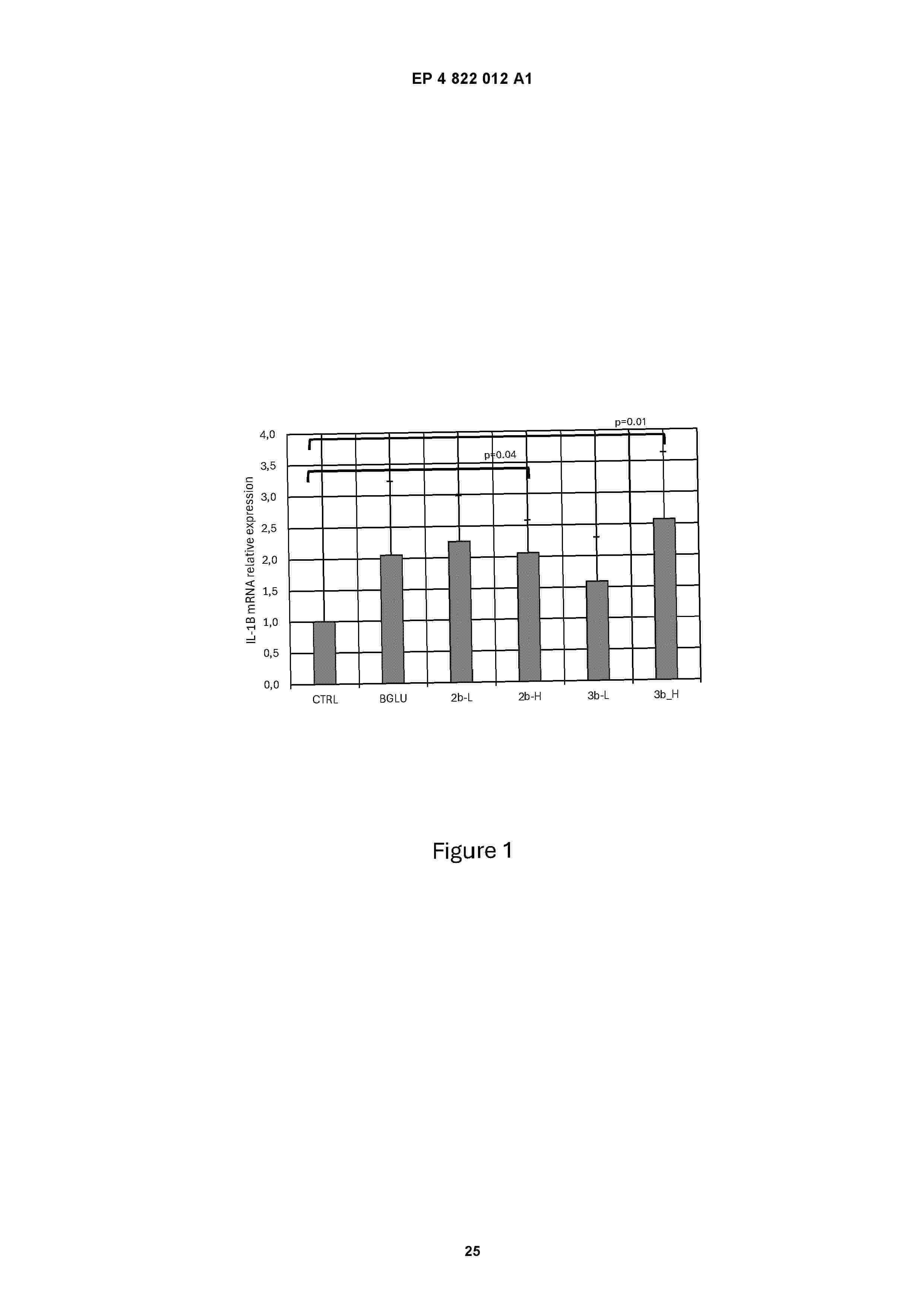 EP_4822012_A1