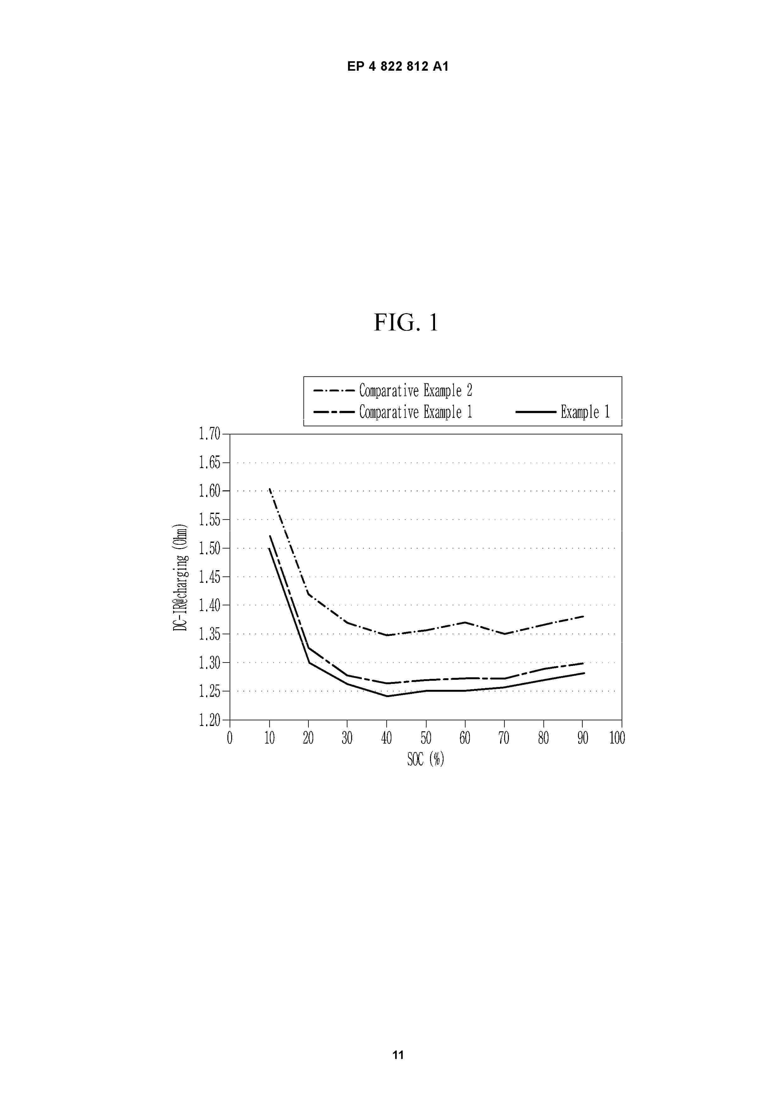 EP_4822812_A1