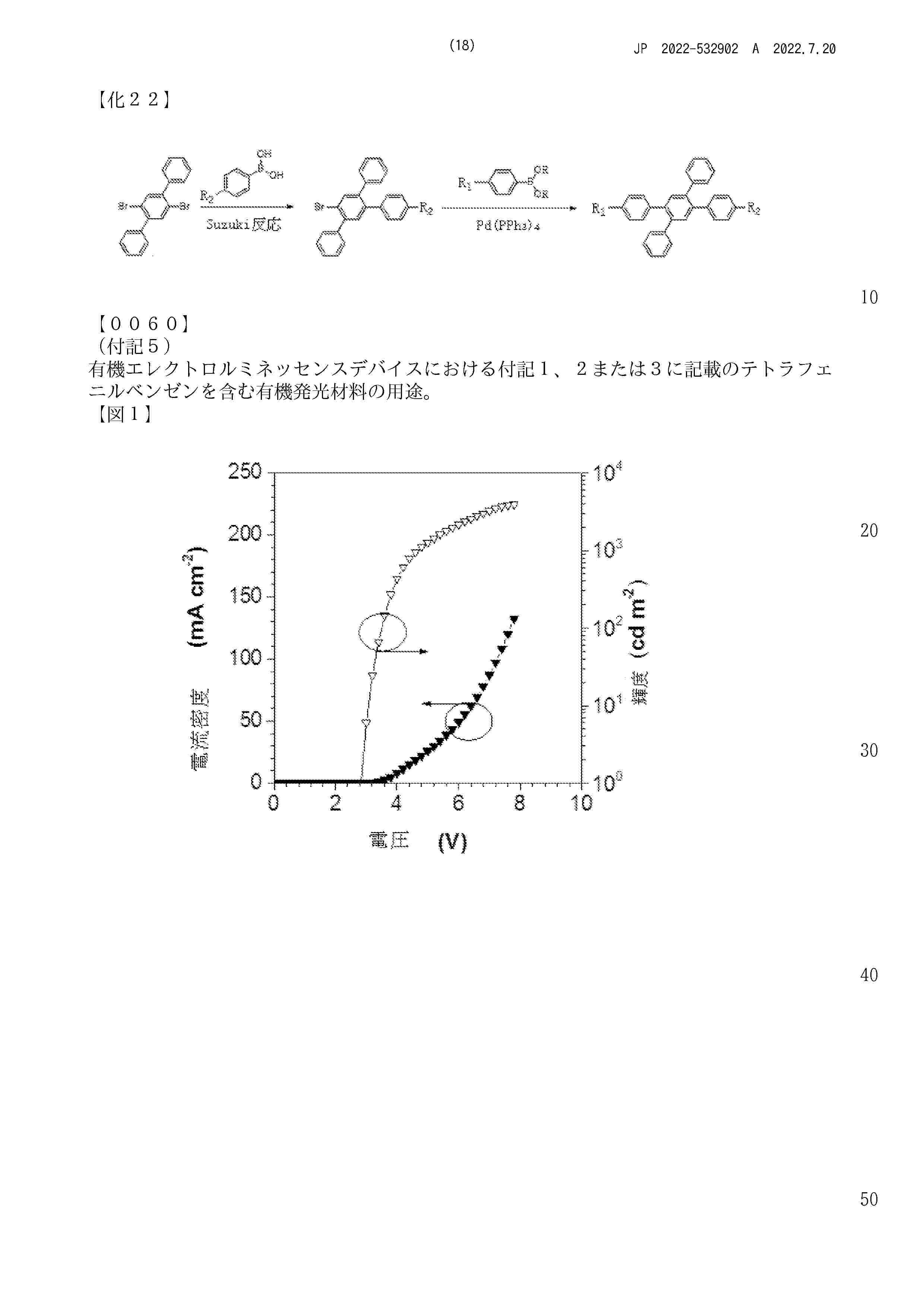 JP_2022532902_A