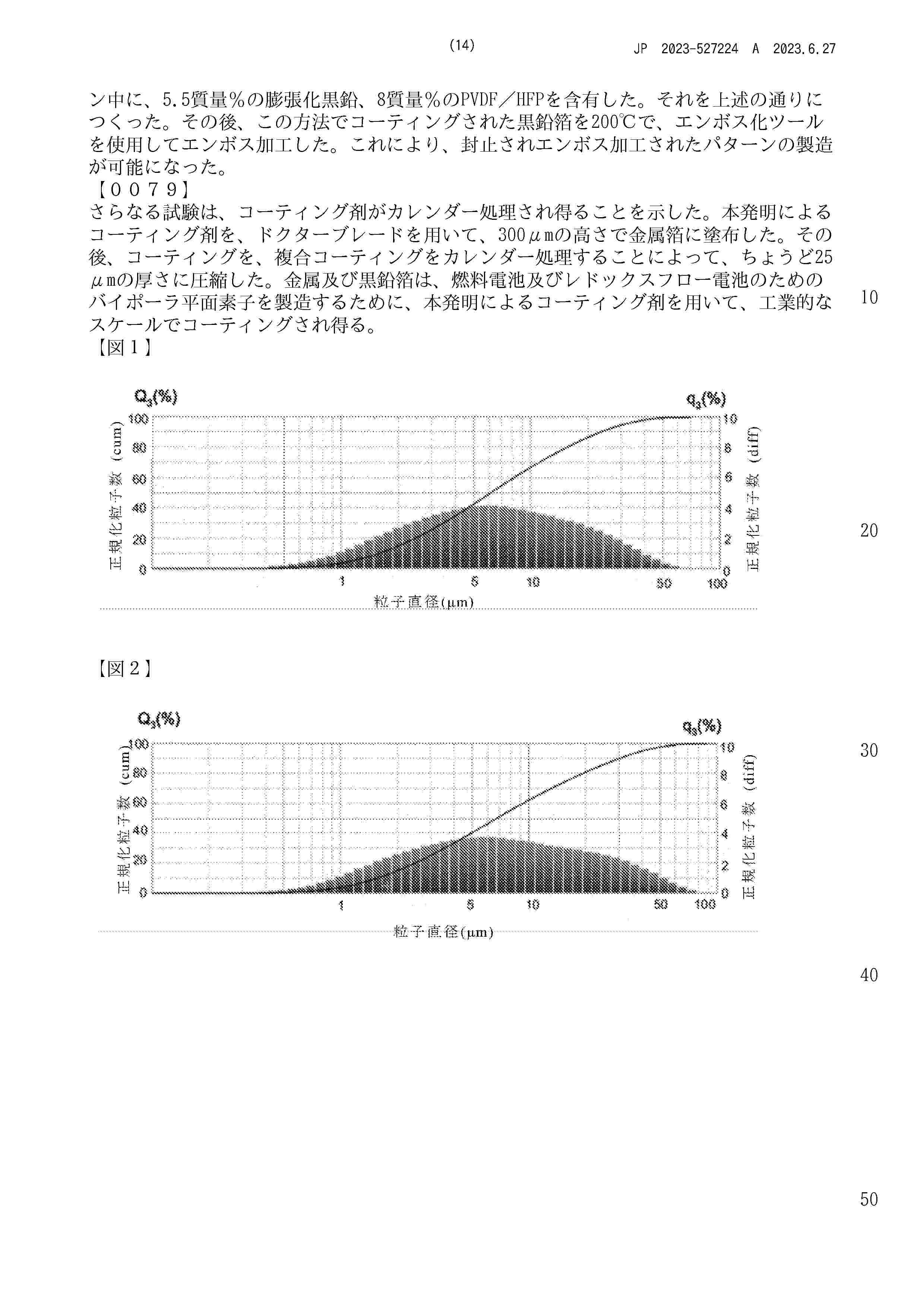 JP_2023527224_A