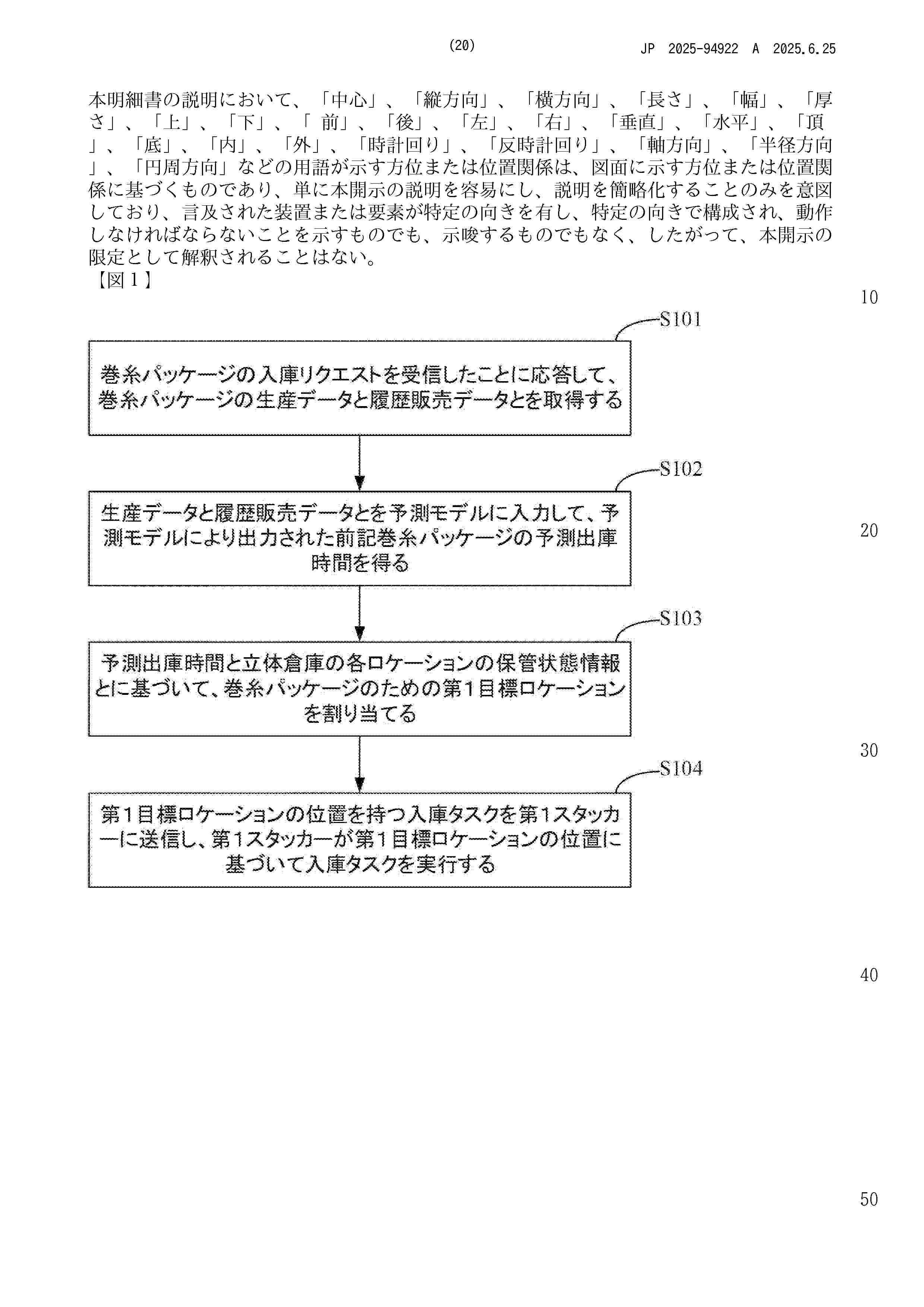 JP_2025094922_A