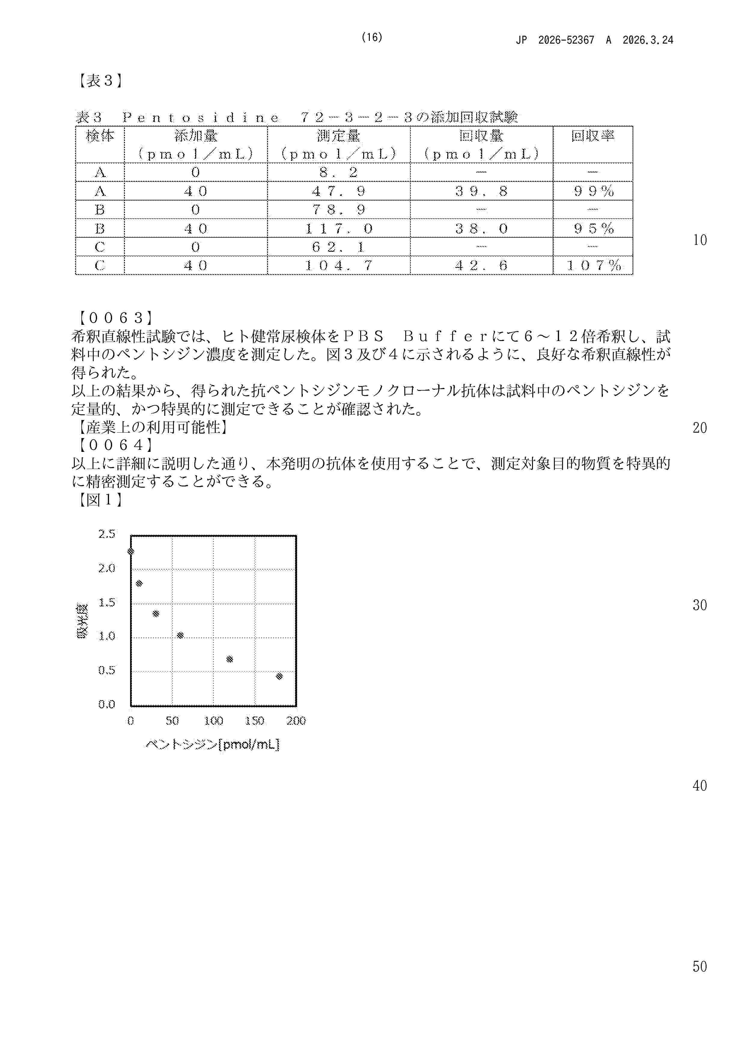 JP_2026052367_A