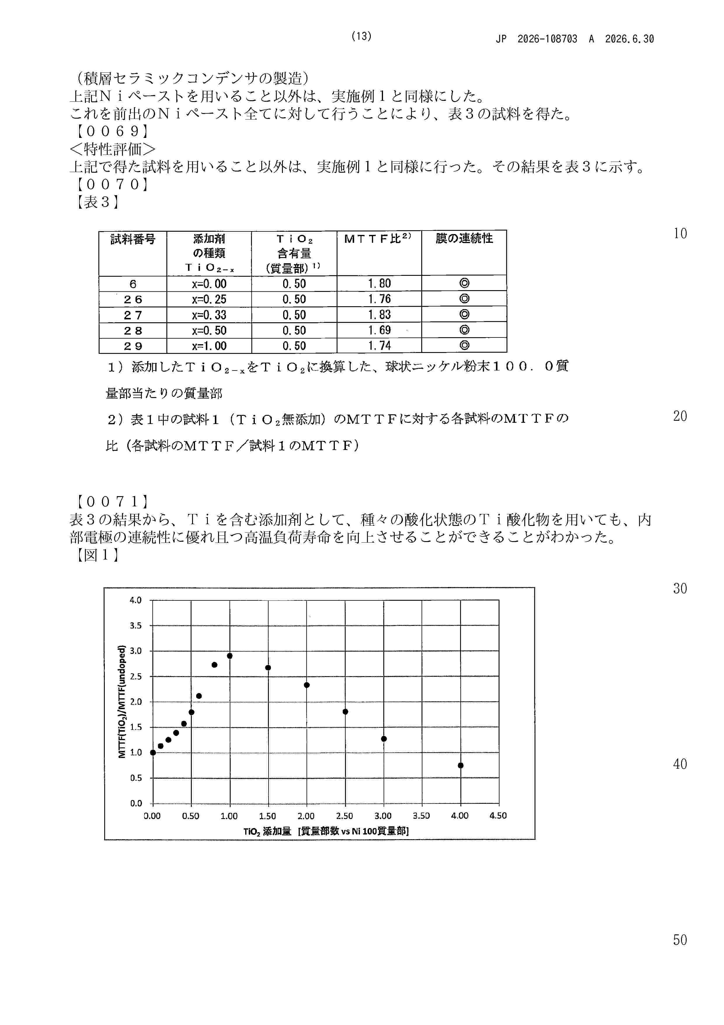 JP_2026108703_A