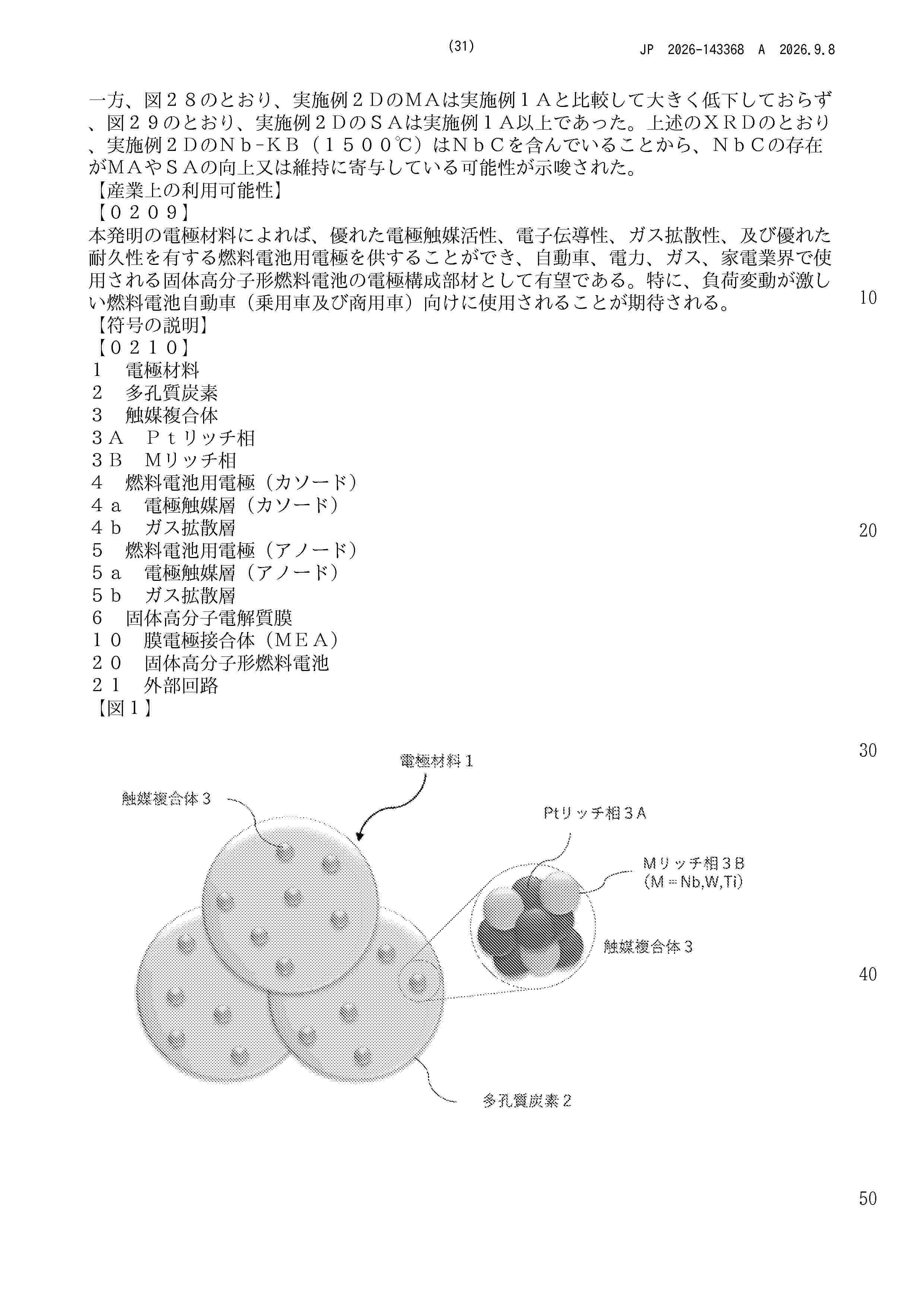 JP_2026143368_A