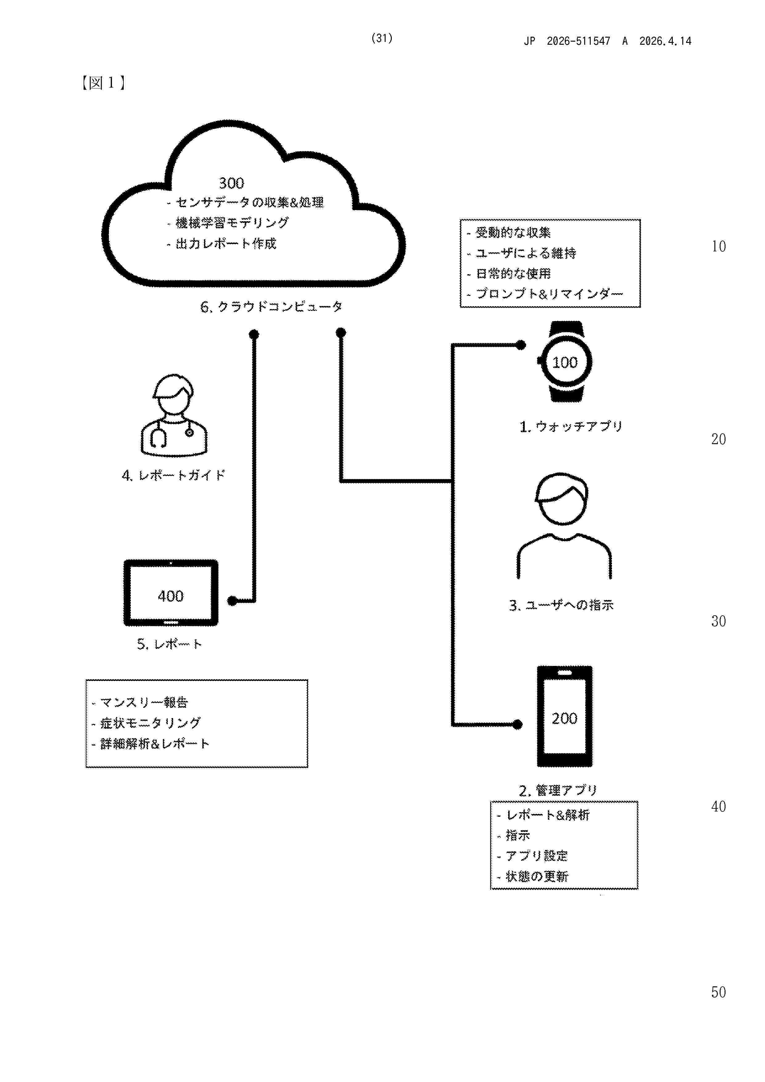 JP_2026511547_A