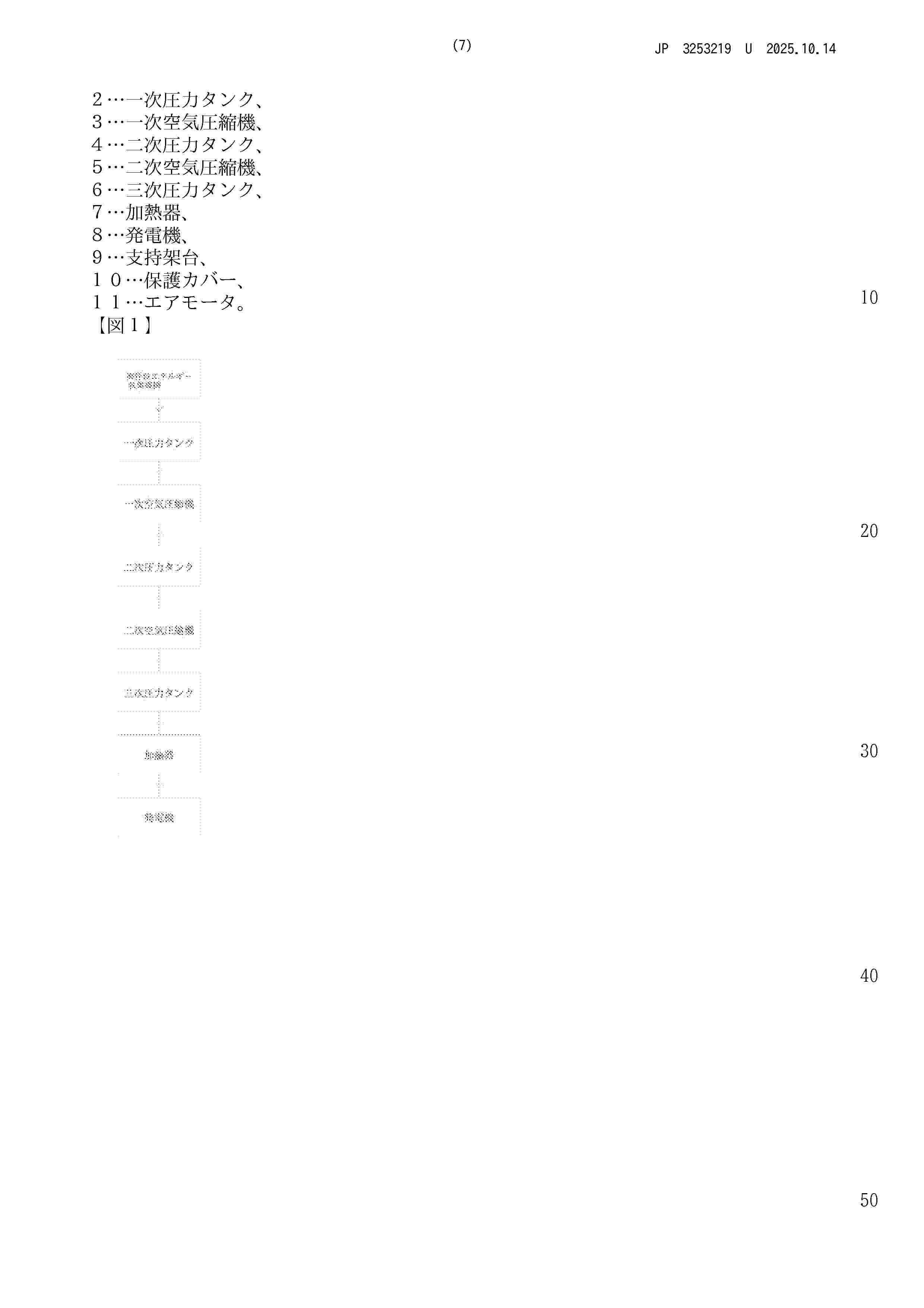 JP_3253219_U