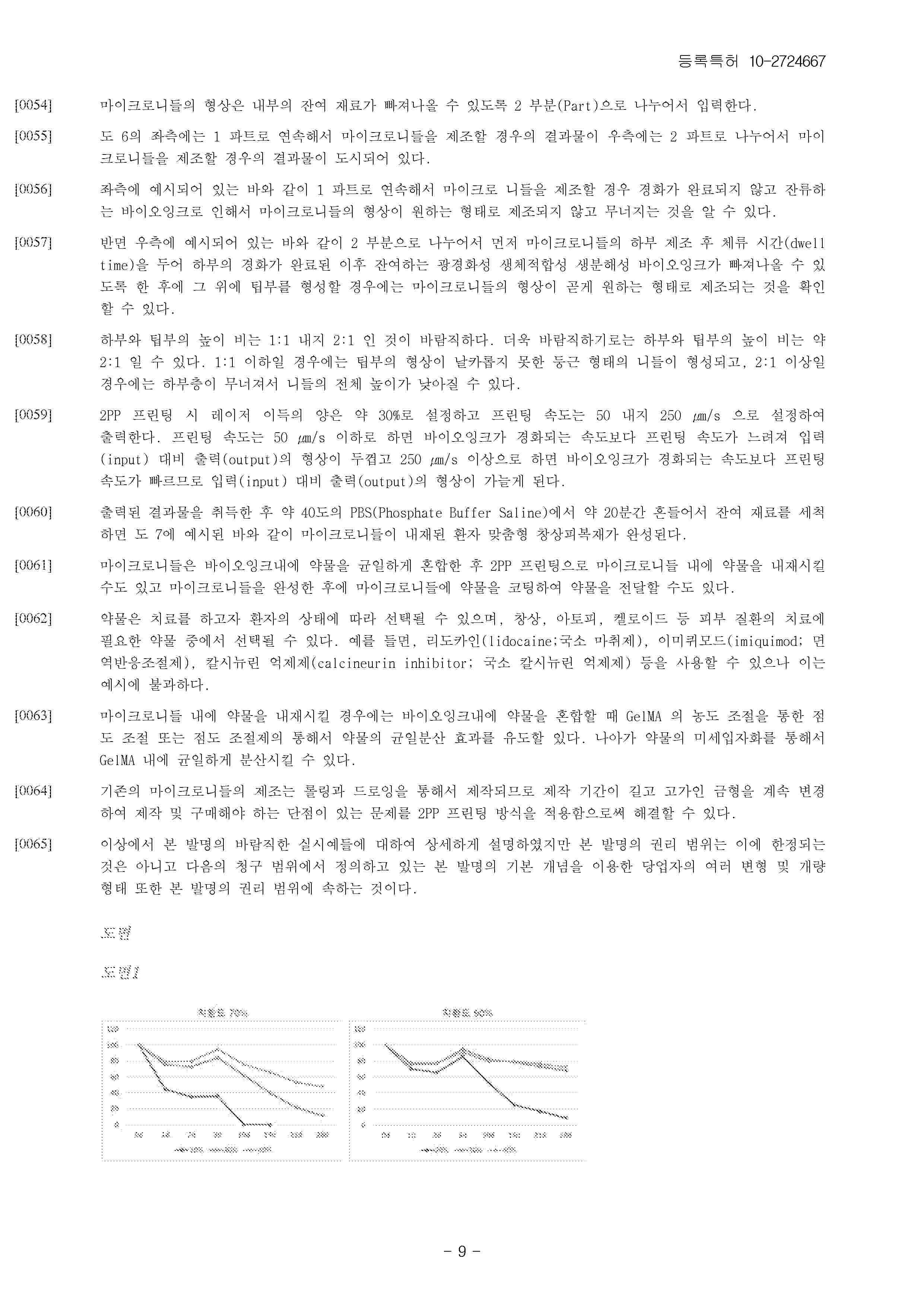 KR_102724667_B1