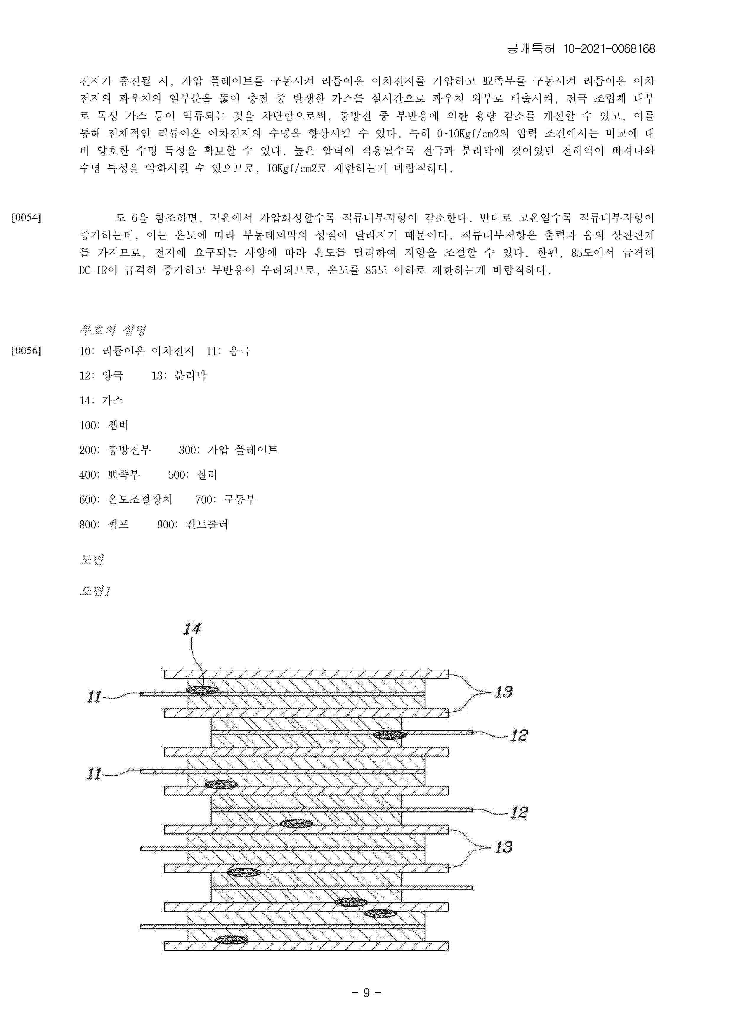 KR_20210068168_A