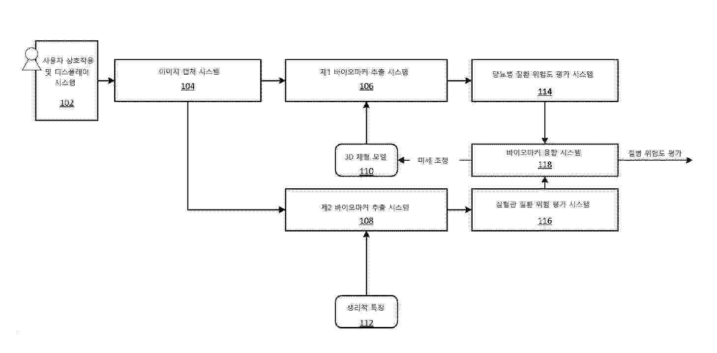 KR_20240049776_PA