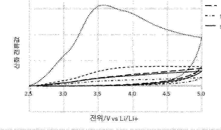 KR_20240168951_PA