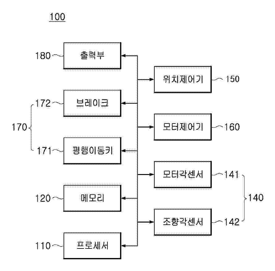 KR_20250001239_PA