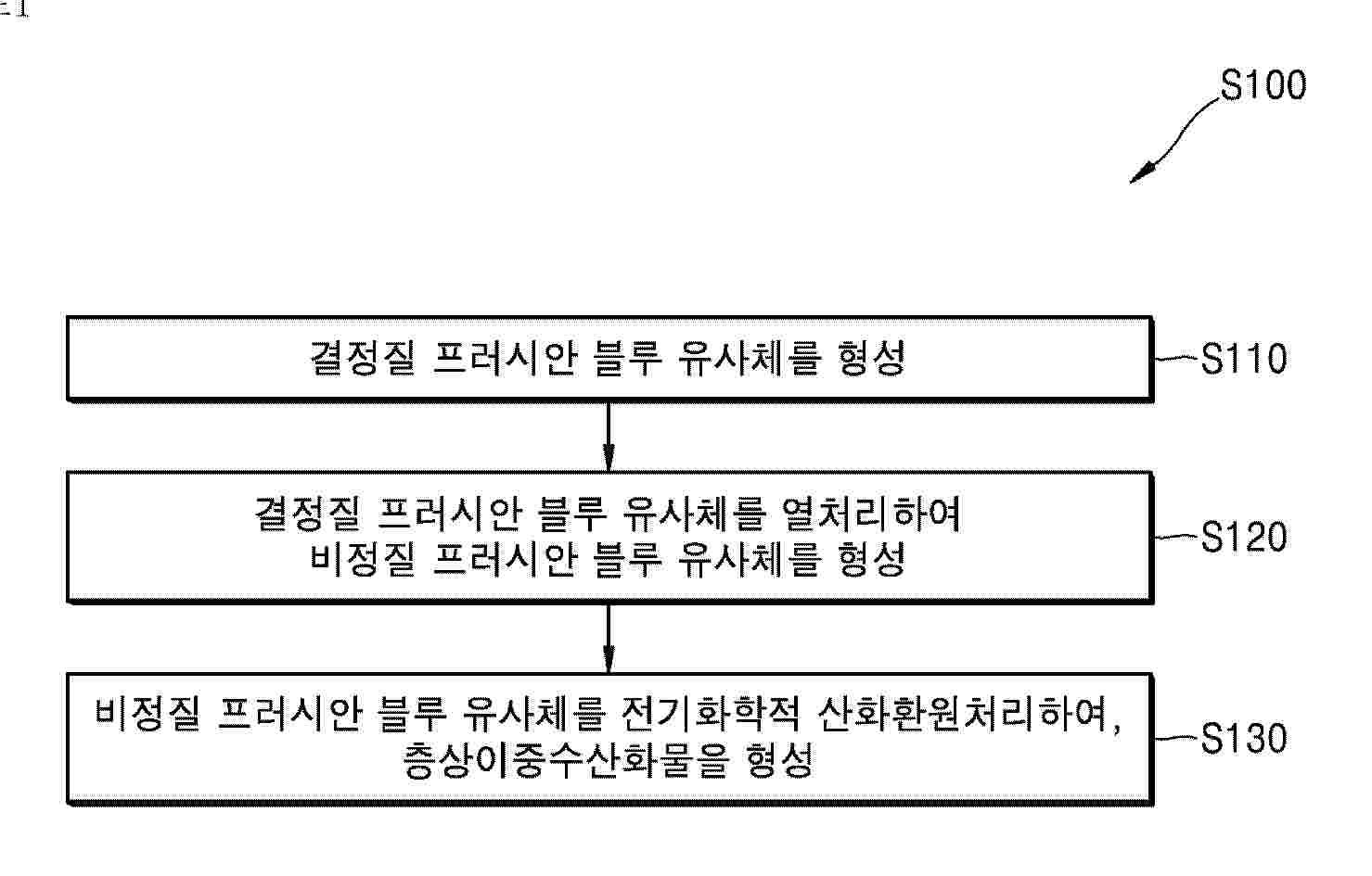 KR_20250039098_PA