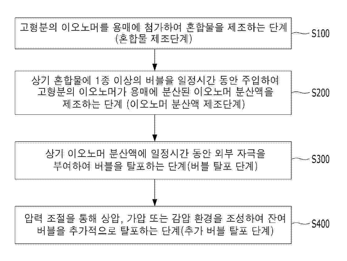 KR_20250046528_PA