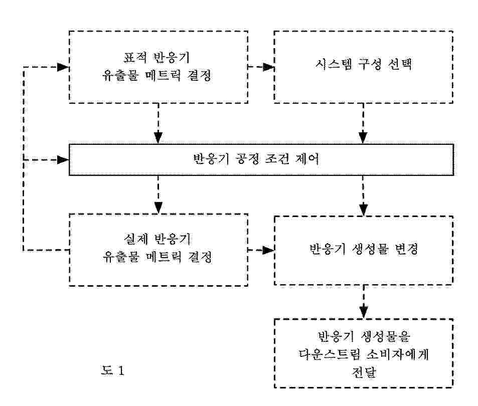 KR_20250084974_PA
