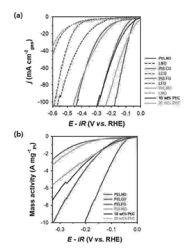 KR_20250085126_PA