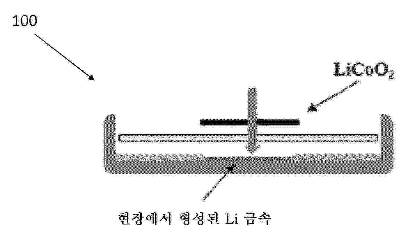KR_20250087609_PA