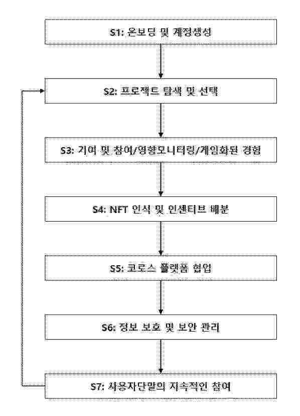 KR_20250100952_PA