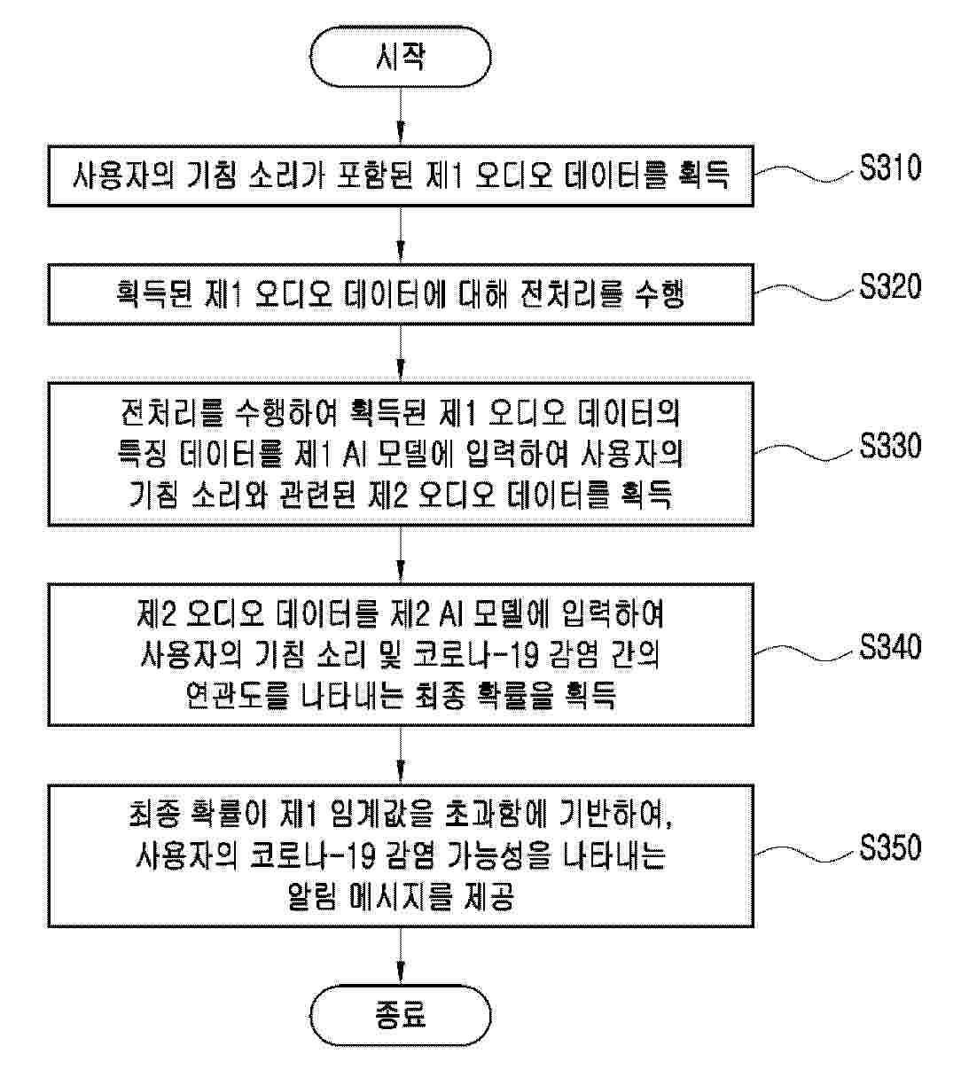 KR_20250101316_PA