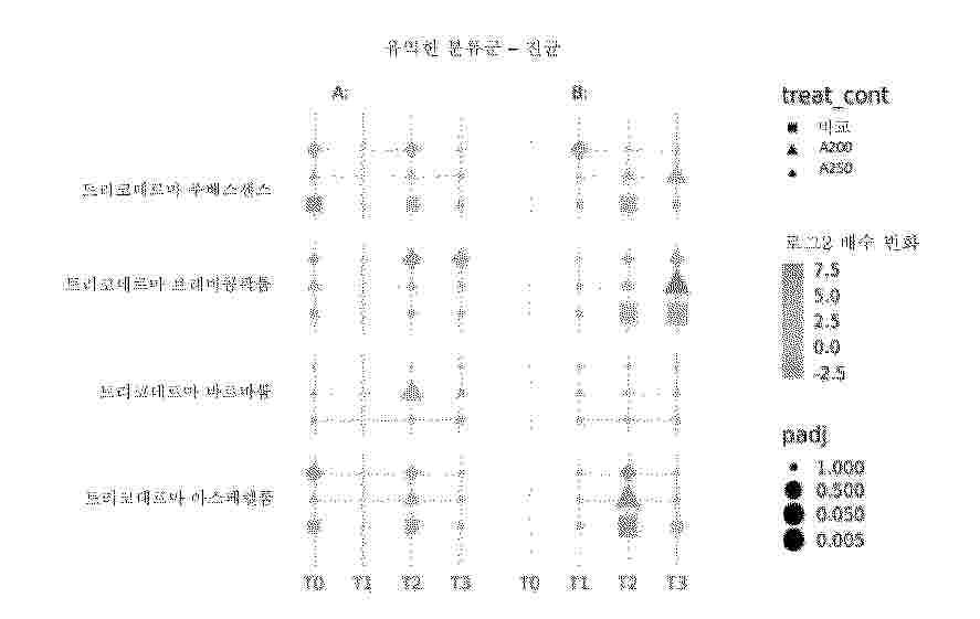 KR_20250111167_PA