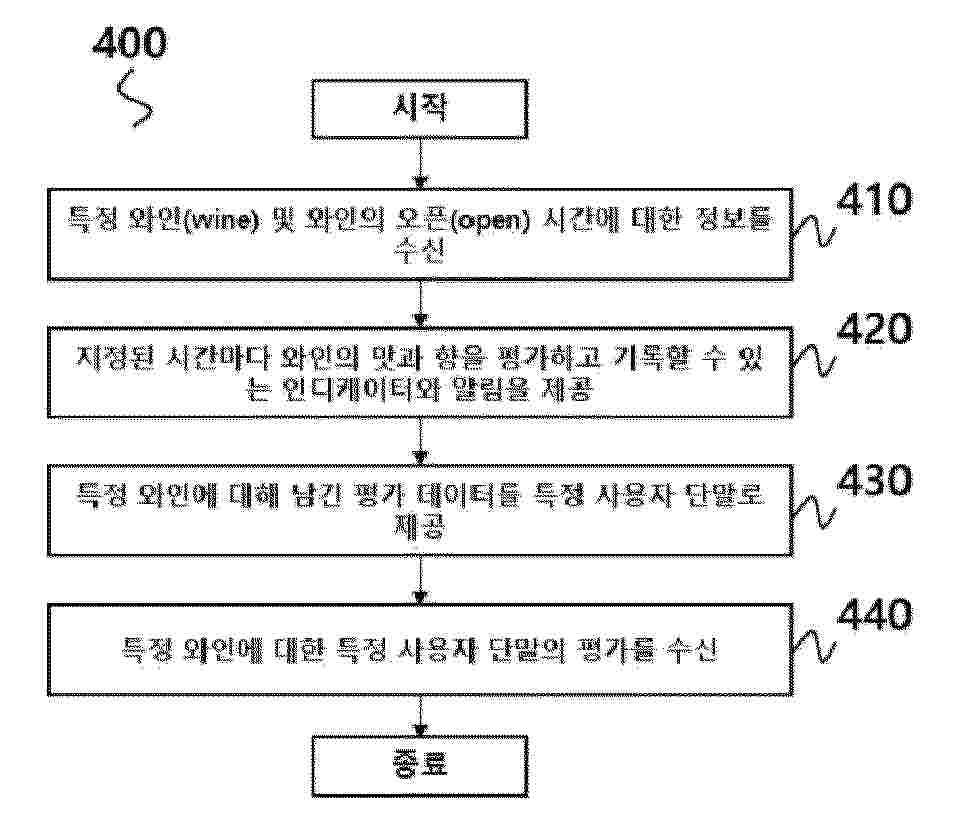 KR_20250115550_PA