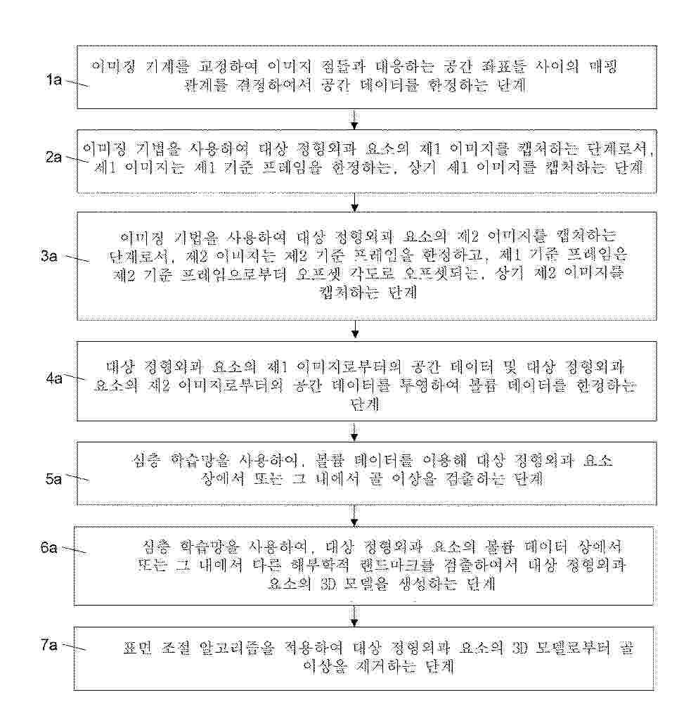 KR_20250116602_PA