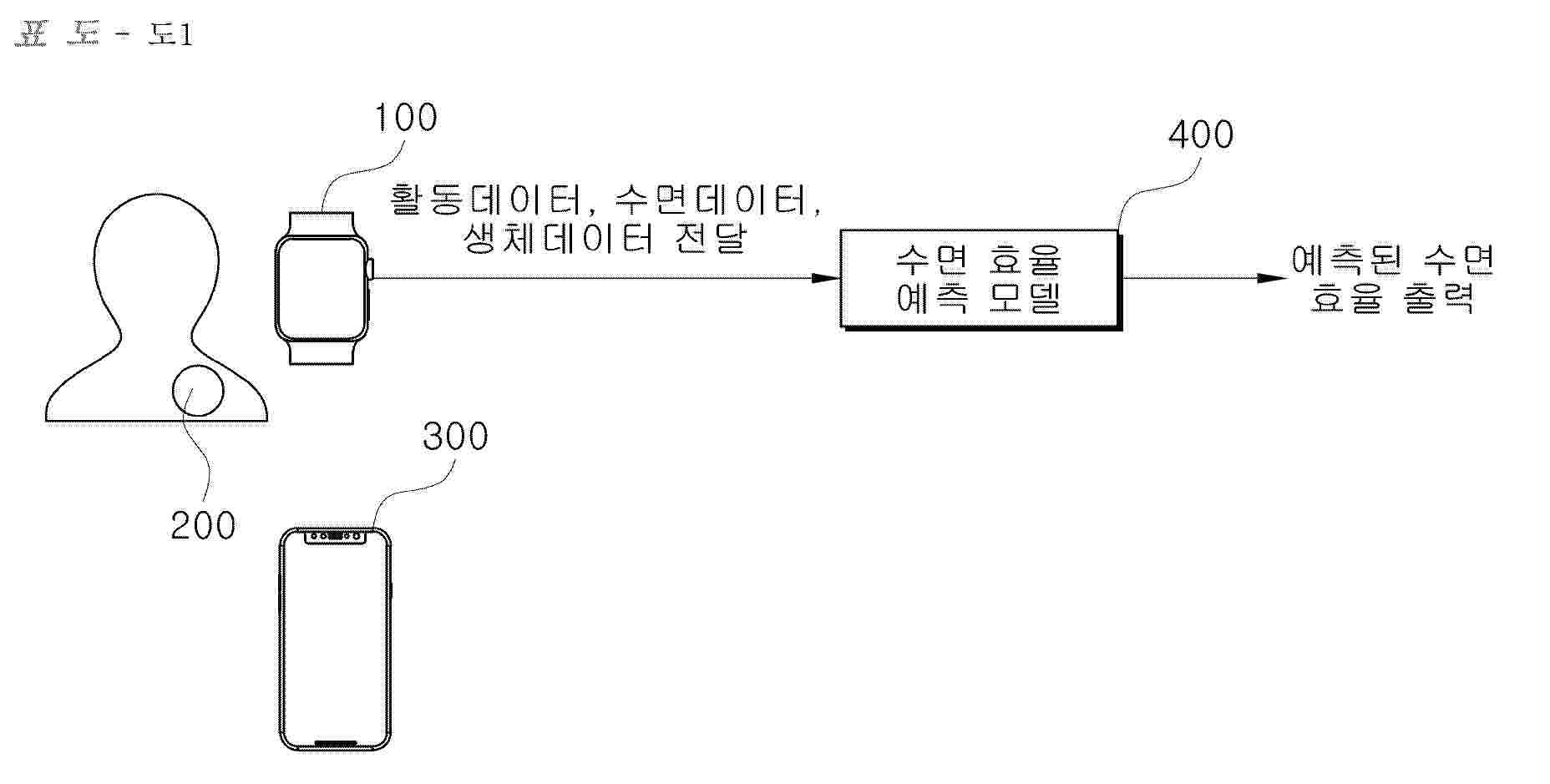 KR_20250124673_PA