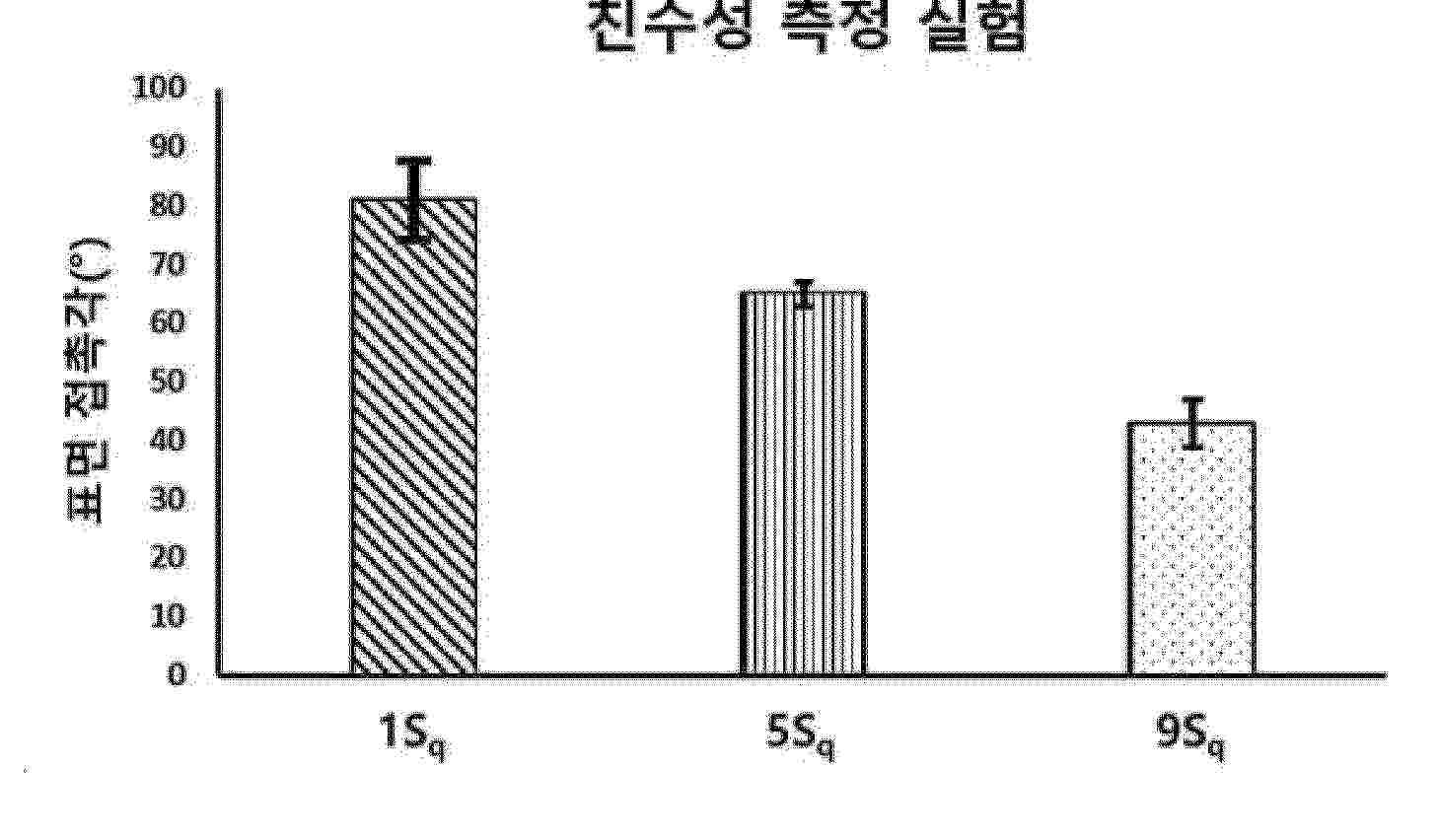 KR_20250137767_PA