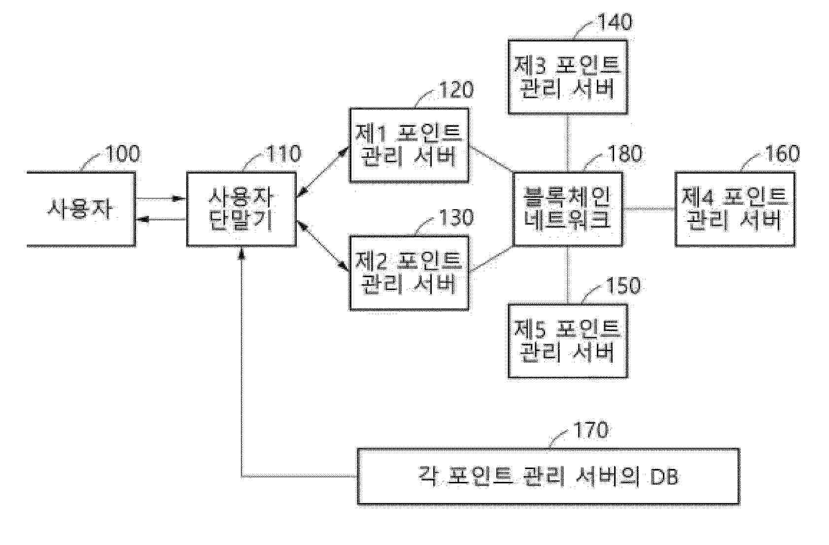 KR_20250146310_PA
