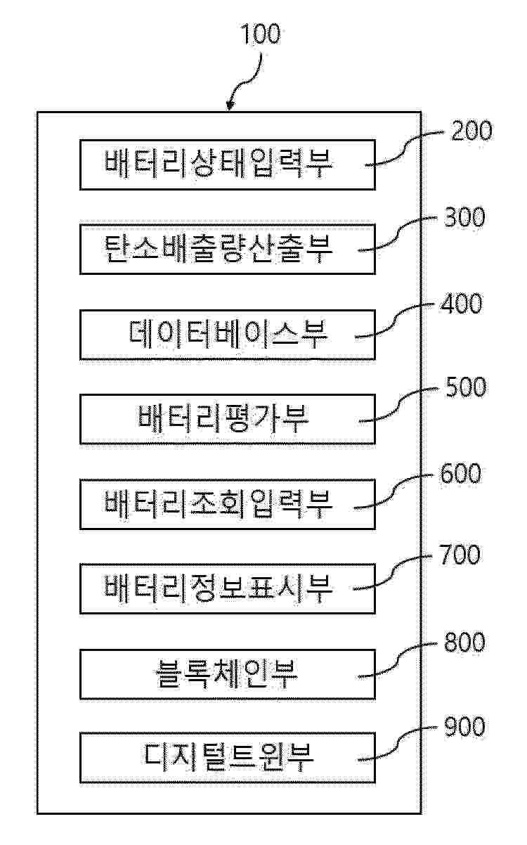 KR_20250146818_PA