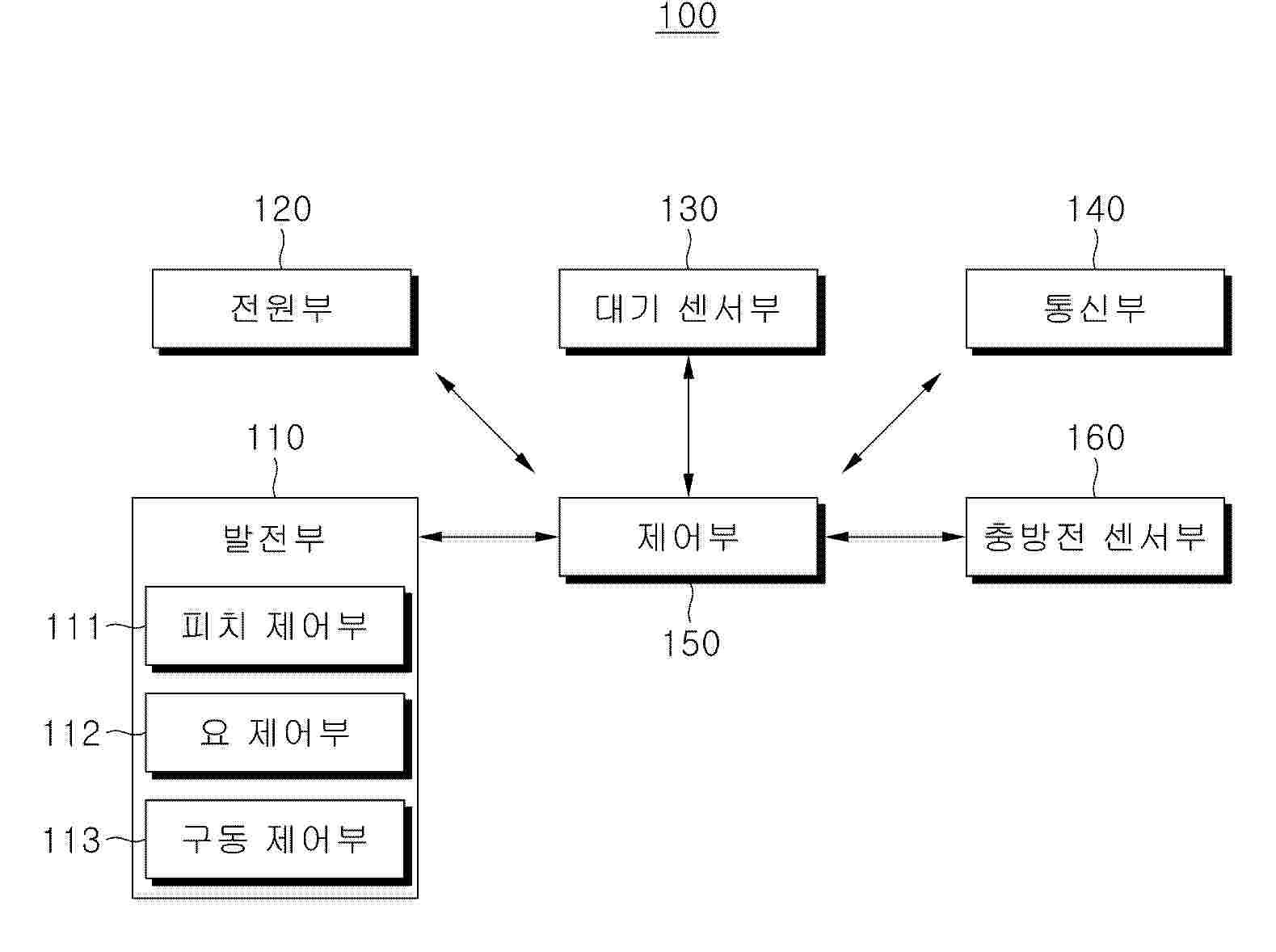KR_20250147770_PA
