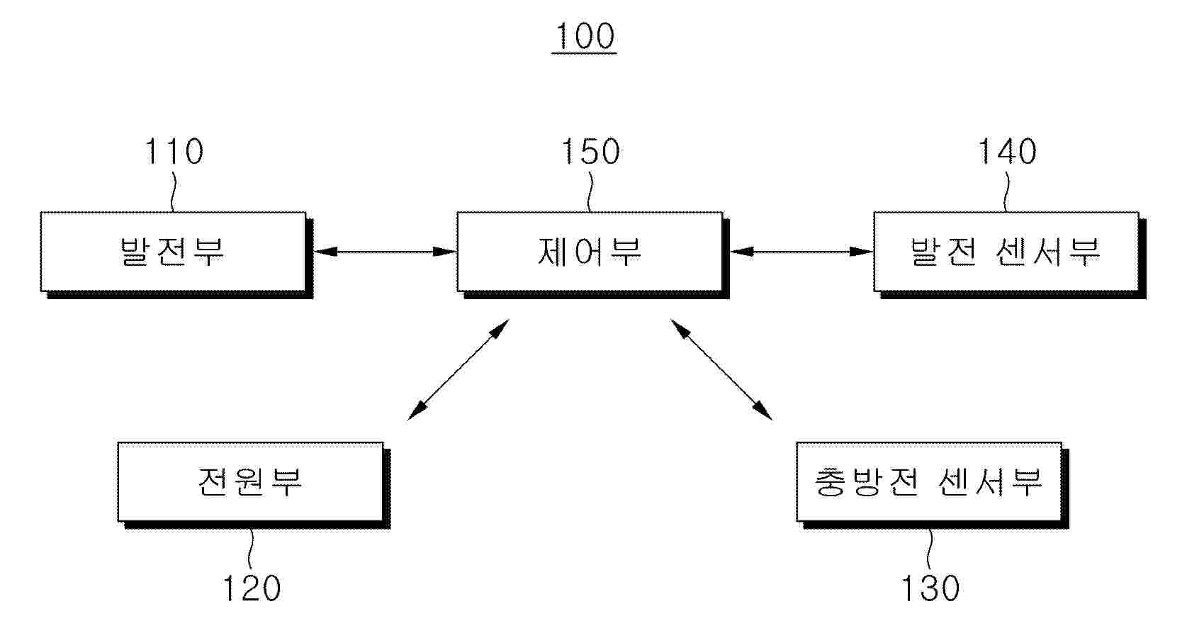 KR_20250147773_PA