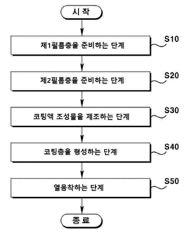 KR_20260044282_PA