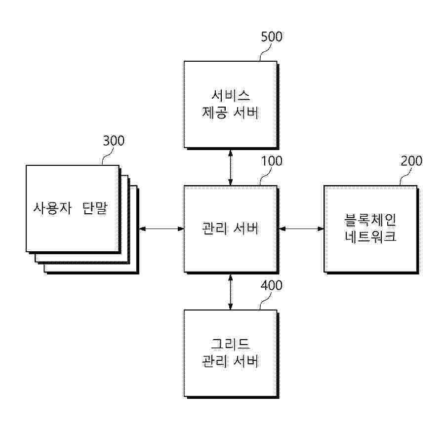 KR_20260044439_PA