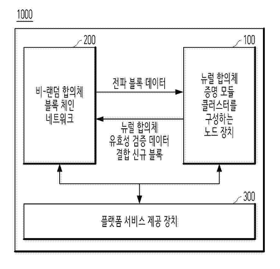 KR_20260044536_PA