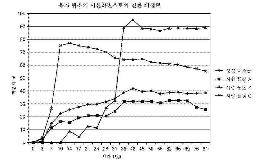 KR_20260044945_PA