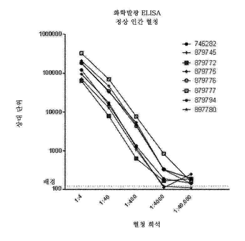 KR_20260046511_PA